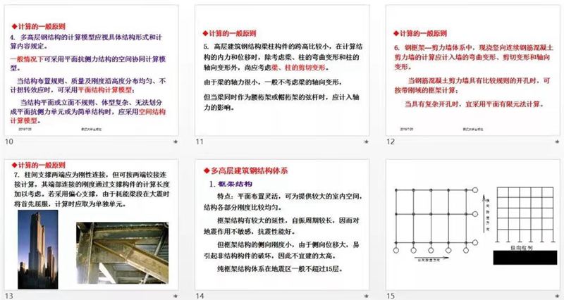 輕鋼結(jié)構(gòu)房屋最高可建幾層?多高層鋼結(jié)構(gòu)講解!(圖1) 睿婕輕鋼別墅